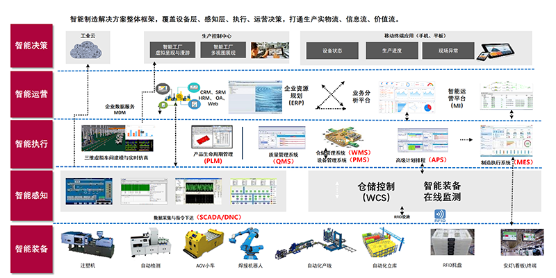 中国·KY开元(集团)股份有限公司-官方网站