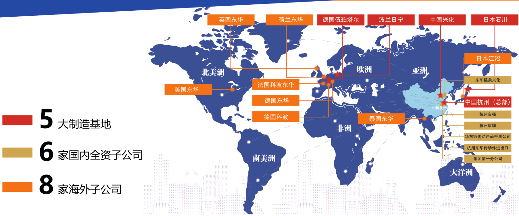 中国·KY开元(集团)股份有限公司-官方网站